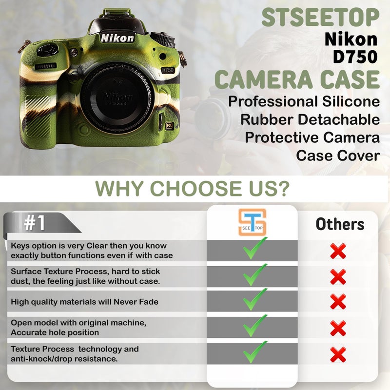 STSEETOP Camera Case for Nikon D750 - Protective Silicone DSLR Skin Cover, Detachable Cage, Shockproof, Dustproof (Army Green) - Image 4
